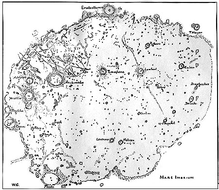 Goodacre's Imbrium