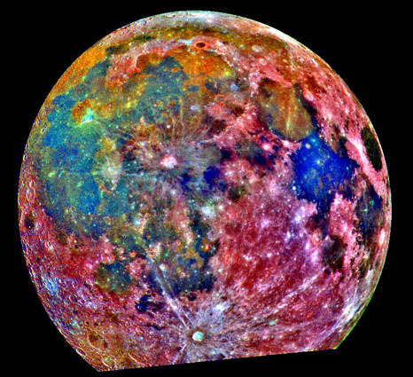 Galileo's Colorful Moon