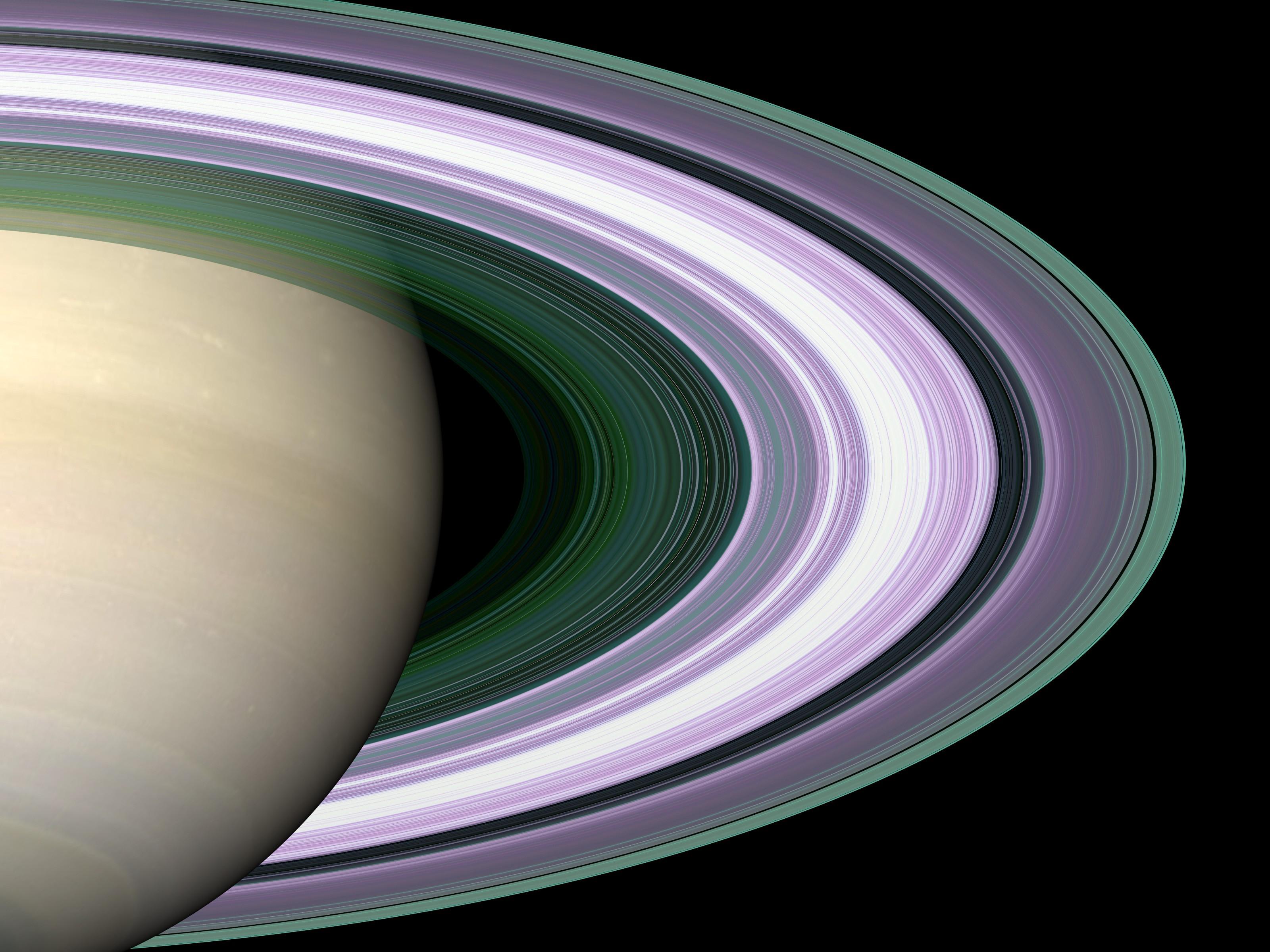 Particle Sizes in Saturns Rings