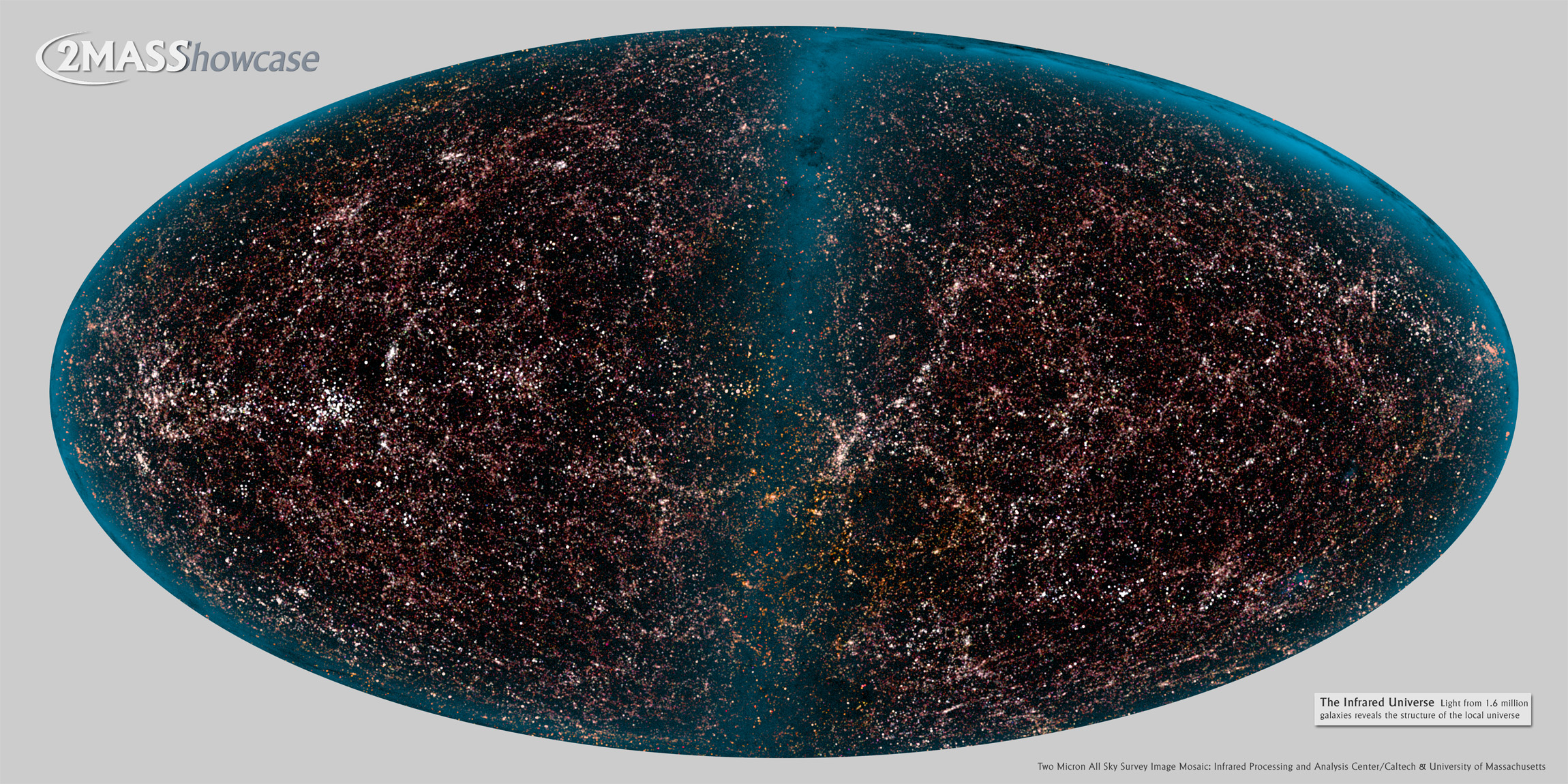 Nasha Galaktika v obzore 2MASS