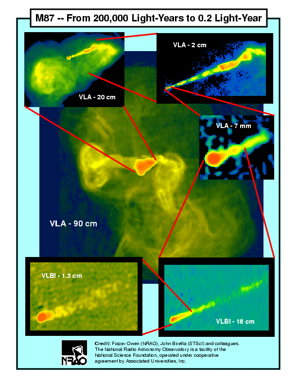 M87 - gigantskie puzyri i kroshechnoe yadro galaktiki