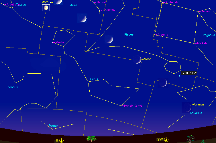 Astronomicheskaya nedelya s 30 yanvarya po 5 fevralya 2006 goda