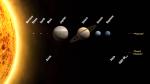 Новые определения для тел Солнечной системы: восемь планет