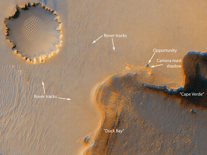 Mars Rover at Victoria Crater Imaged from Orbit