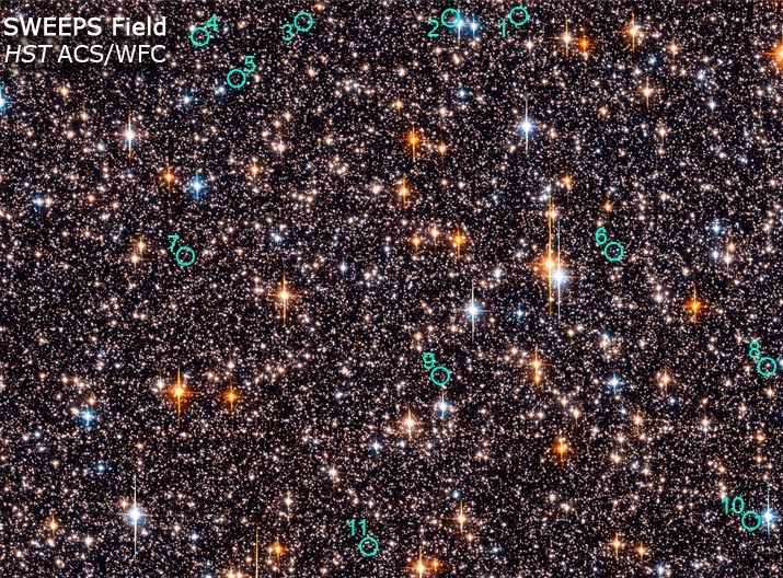 The Hubble SWEEPS Field