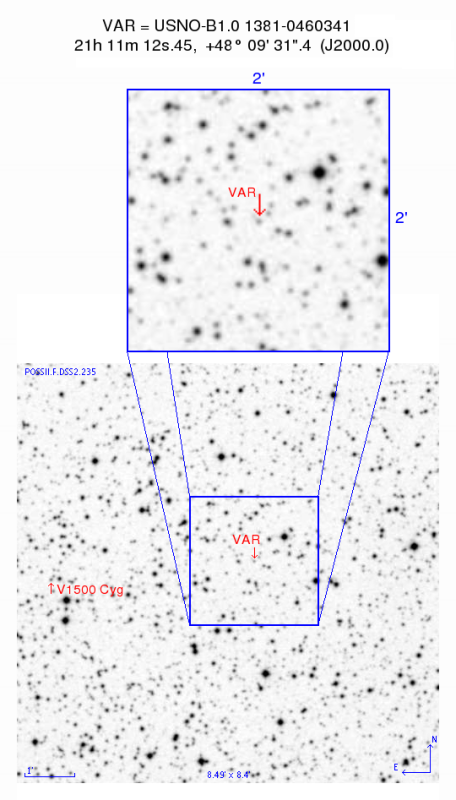 USNO-B1.0 1381-0460341: a New Eclipsing Binary System Near V1500 Cyg