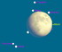 Астрономическая неделя с 25 по 31 декабря 2006 года