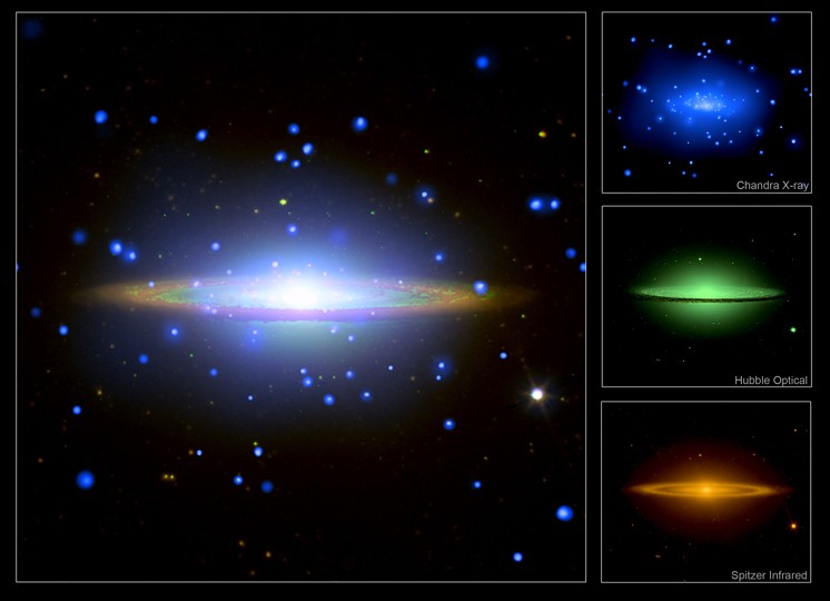 Galaktika Sombrero v raznyh diapazonah spektra