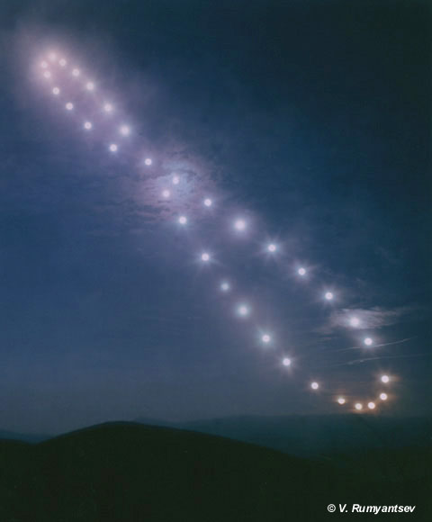 Analemma nad Ukrainoi