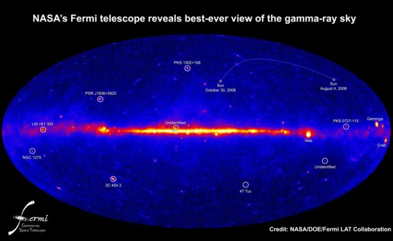 Небо в гамма-лучах от обсерватории Ферми