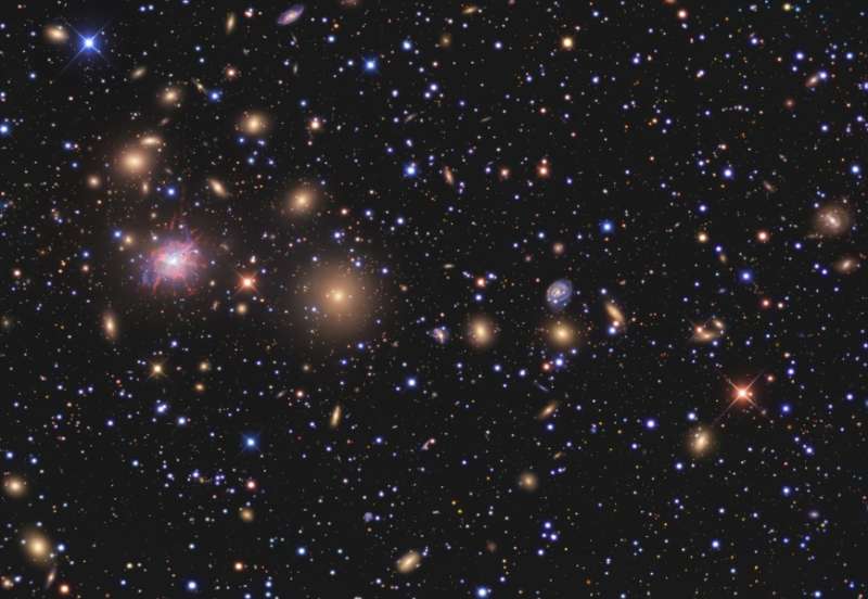 Галактики скопления в Персее