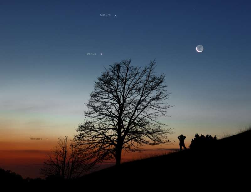 Moon and Planets in the Morning