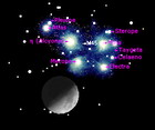 Астрономическая неделя с 15 по 21 февраля 2010 года