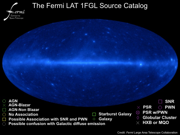 Fermi registriruet istochniki na gamma-nebe