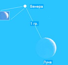Астрономическая неделя с 6 по 12 сентября 2010 года