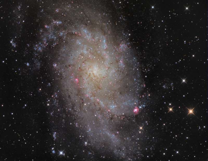 M33: галактика в Треугольнике
