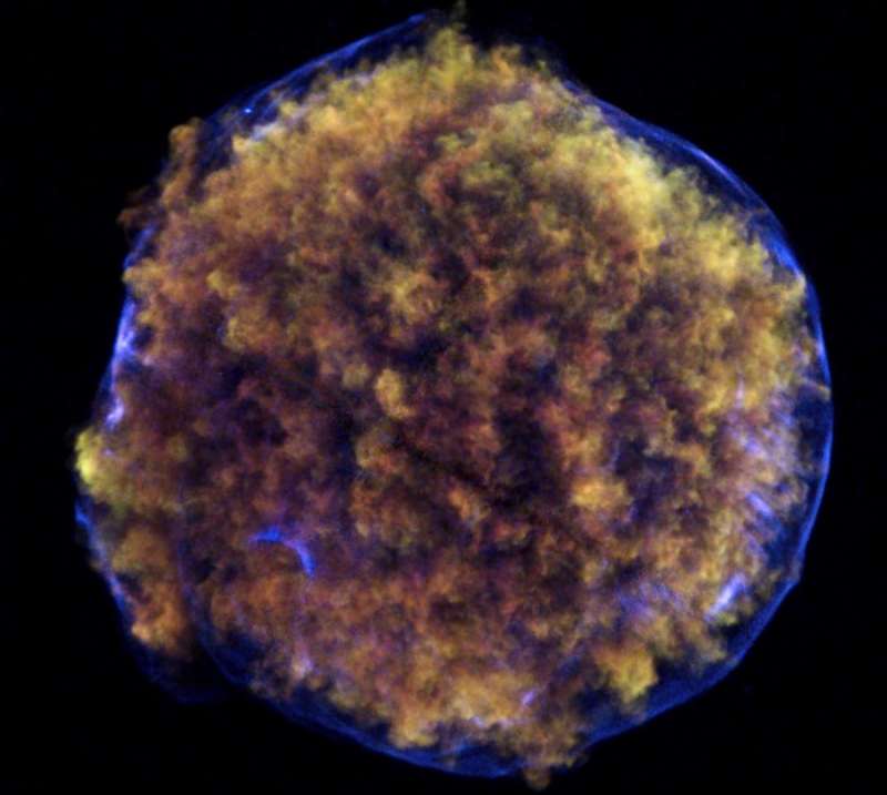 Tycho s Supernova Remnant