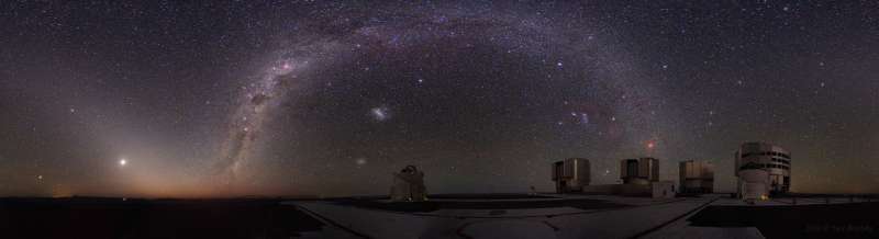 Wonder and Mystery above the Very Large Telescopes