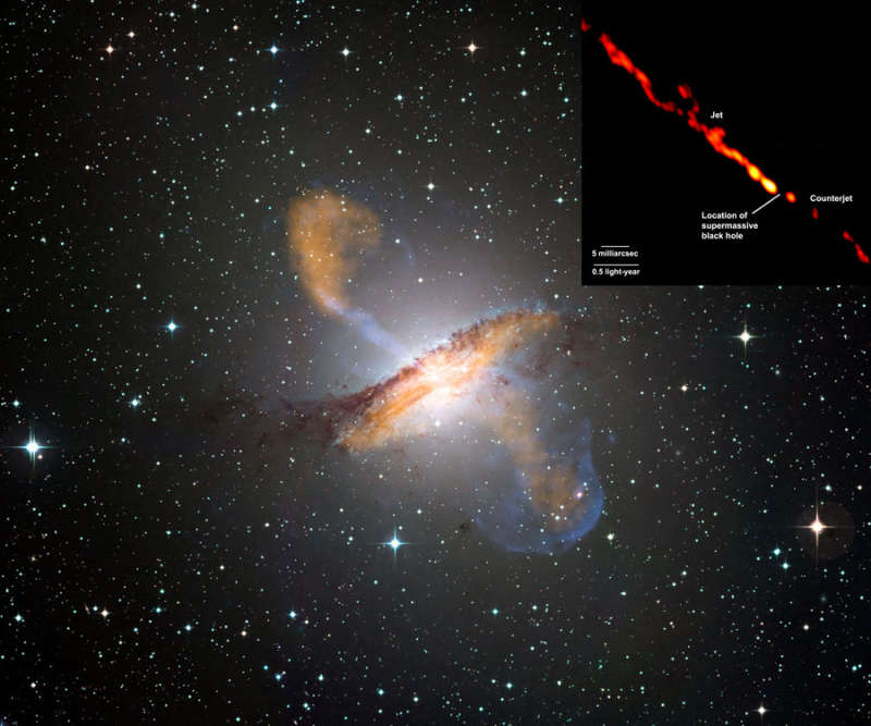 Jets from Unusual Galaxy Centaurus A