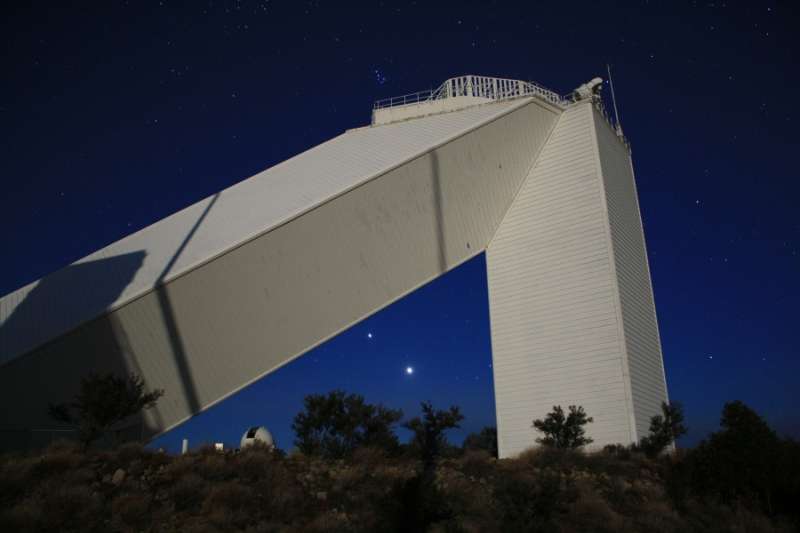 Bright Planets at McMath Pierce Solar Telescope