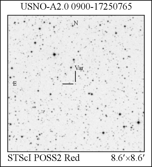 New UV-type Variable Star USNO-A2.0 0900-17250765
