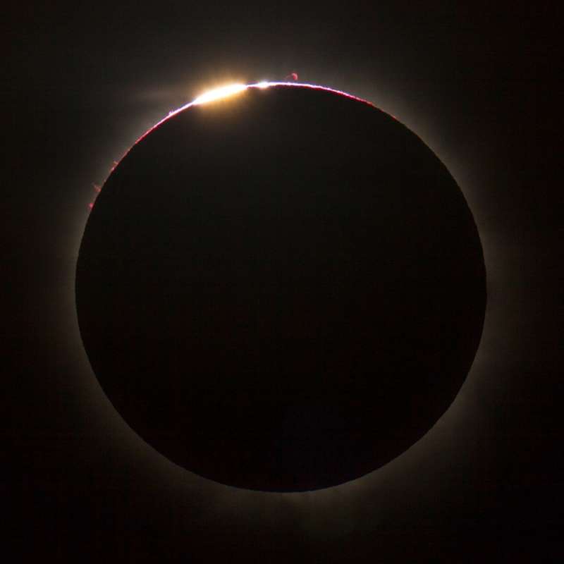 Solar Eclipse over Queensland