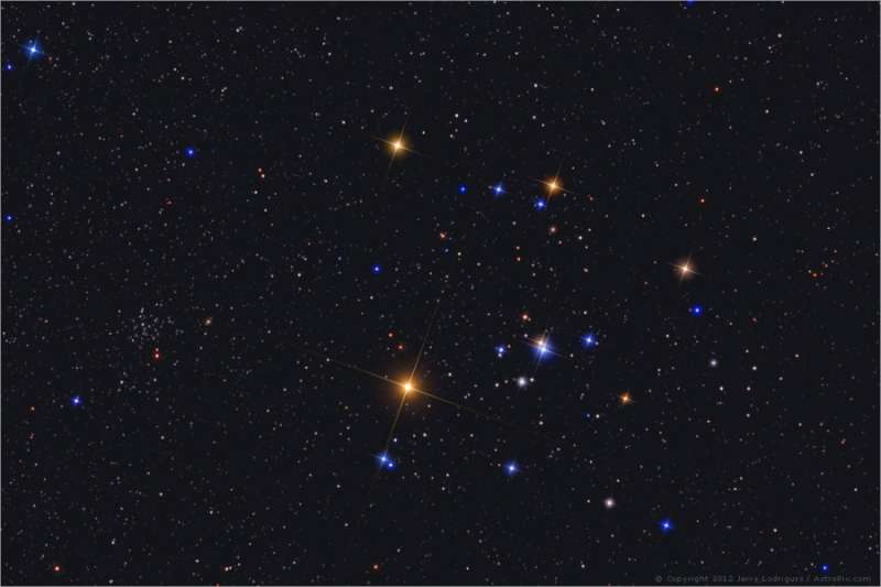 Hyades for the Holidays