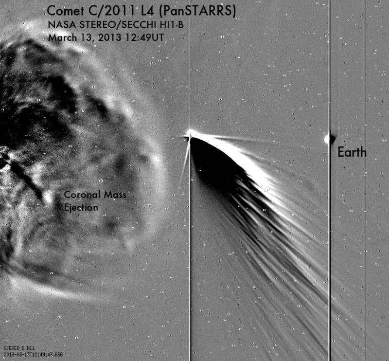 CME, Comet, and Planet Earth