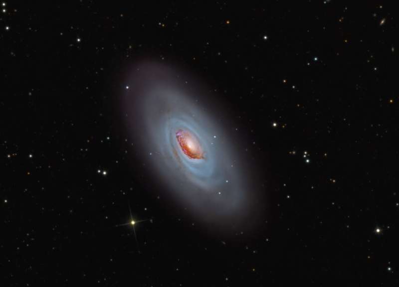 M64: galaktika Podbityi glaz