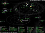 Человечество исследует Солнечную систему