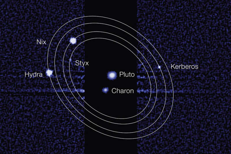 Plutos Newly Discovered Moons Receive Names