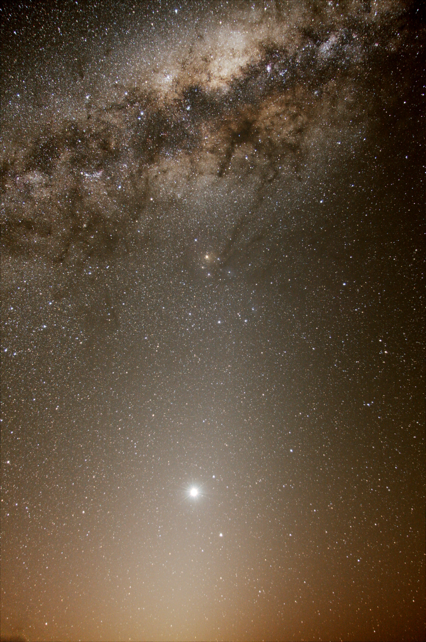 Venus, Zodiacal Light, and the Galactic Center