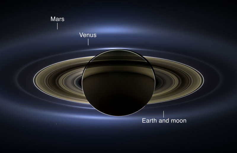 In the Shadow of Saturn