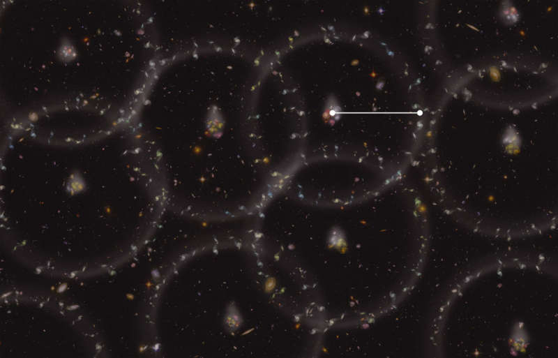 Barionnye akusticheskie oscillyacii po dannym obzora SDSS III