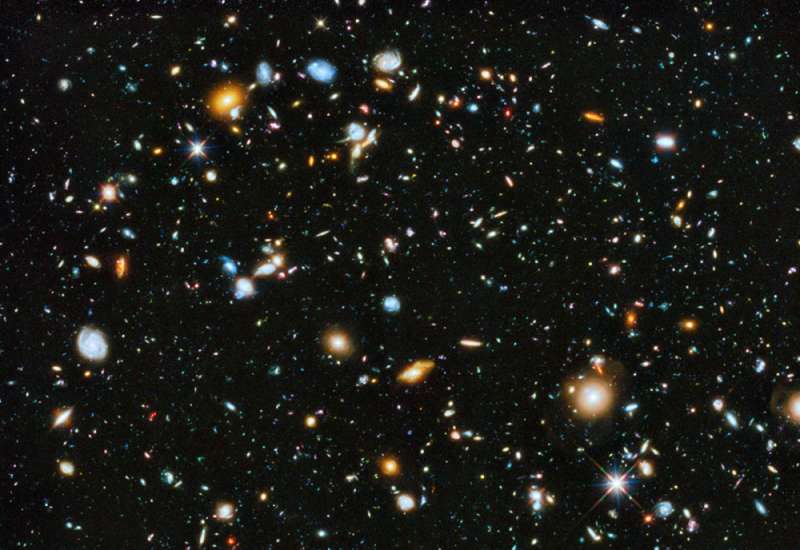 Hubble Ultra Deep Field 2014