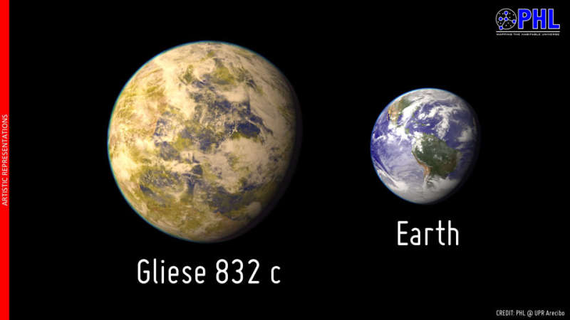 Glize 832c: blizhaishaya k nam potencial'no obitaemaya ekzoplaneta