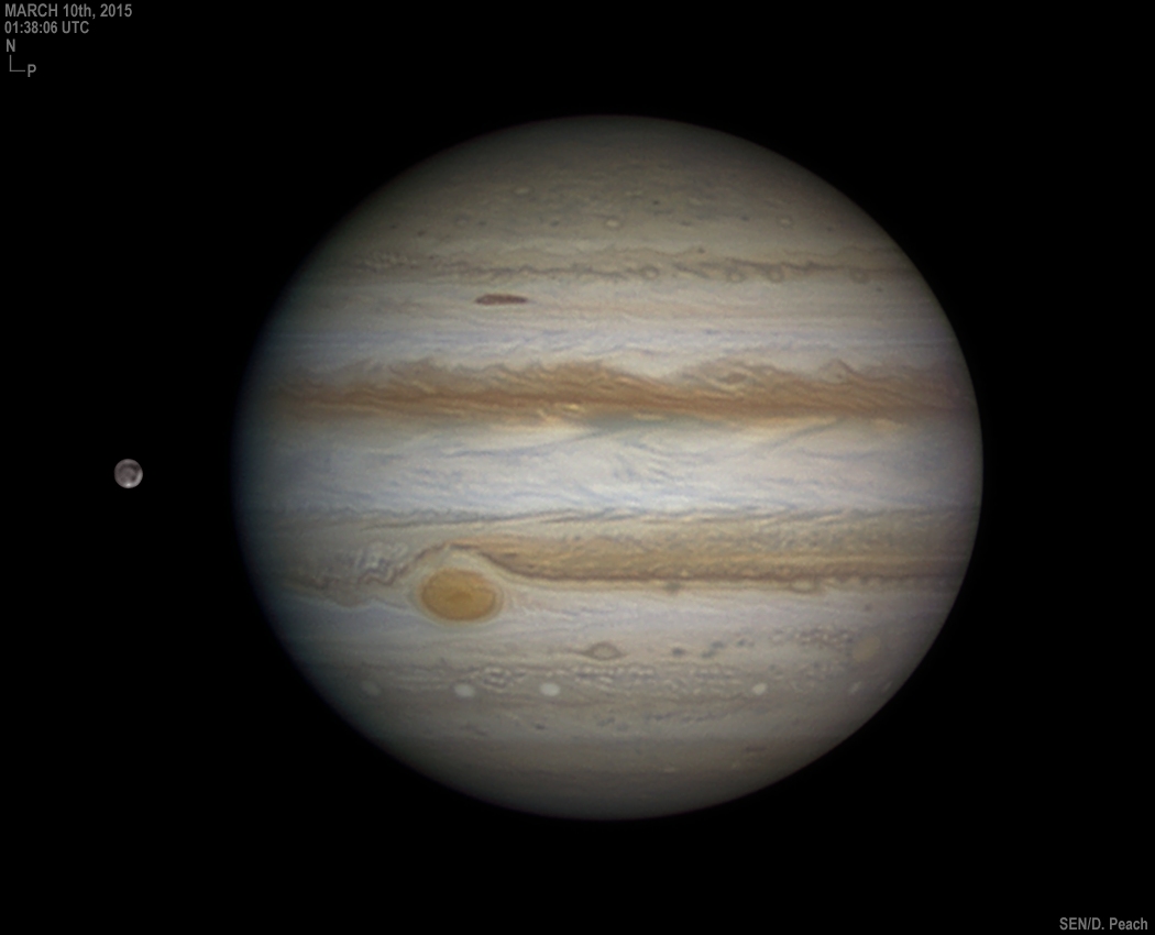 Jupiter, Ganymede, Great Red Spot