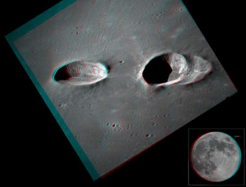 Messier Craters in Stereo