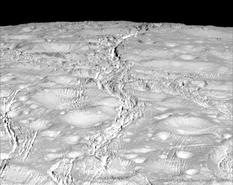 Razlomy na severnom polyuse sputnika Saturna Encelada