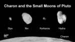 Харон и маленькие спутники Плутона