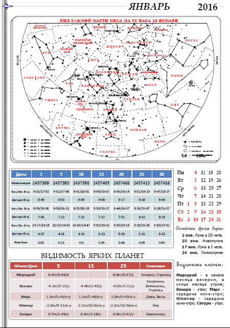 Астрономический календарь
