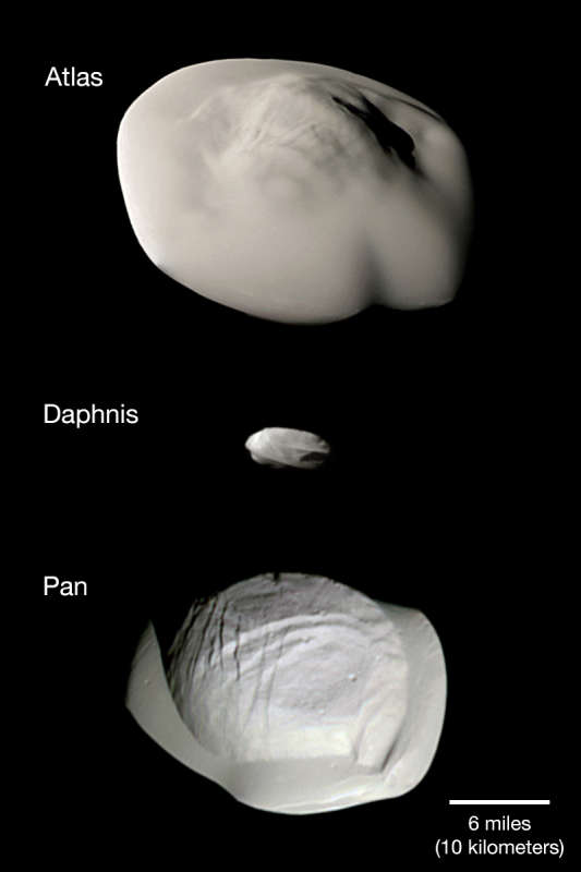 Atlas, Daphnis, and Pan