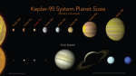 Planetnaya sistema Kepler-90