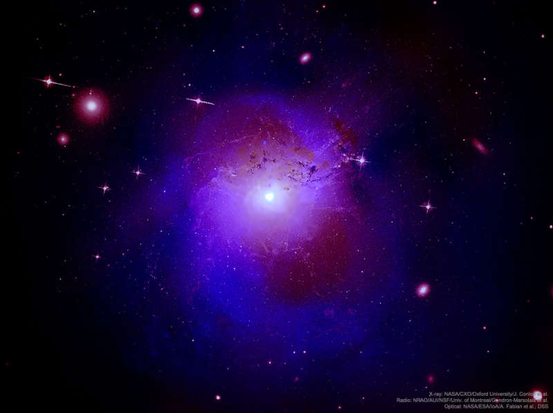 Neozhidannoe rentgenovskoe izluchenie iz skopleniya galaktik v Persee