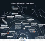 Astronomicheskie yavleniya na zimnem nebe