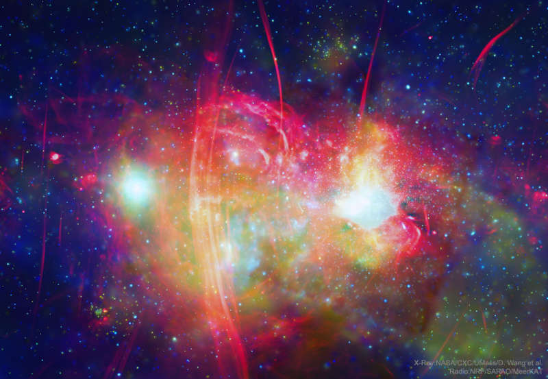 Центр Галактики: от радиоизлучения до рентгеновских лучей