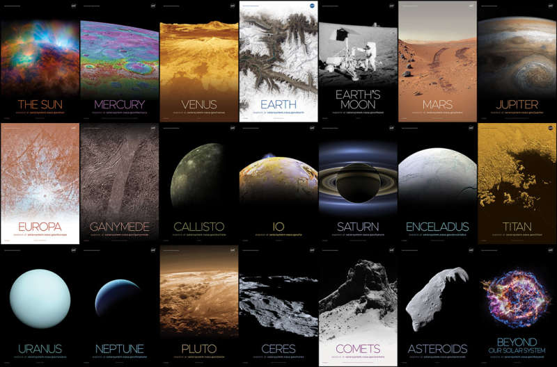 Posters of the Solar System