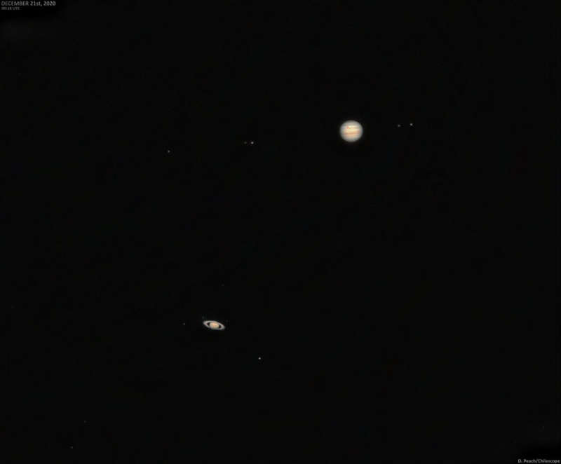 Юпитер встречается с Сатурном: великое соединение с красным пятном