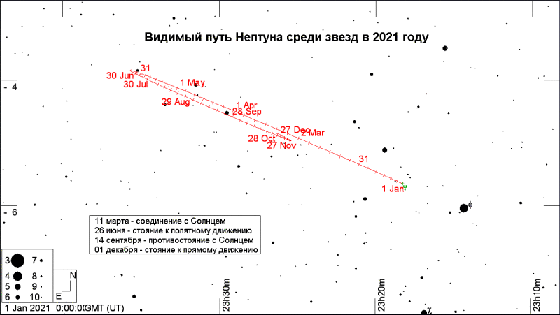30 июня 2021 года. Астрономический календарь на 2022 год. 3 Августа 2004 год астрономия. Астрономические события с 2000 года по 2021. Факты 2021 года о астрономии.