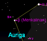 Astronomicheskaya nedelya s 29 avgusta po 4 sentyabrya 2022 goda